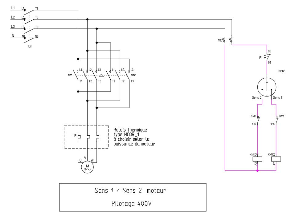 Inversion sens de rotation pour moteur triphasé commande 400V iNORéA